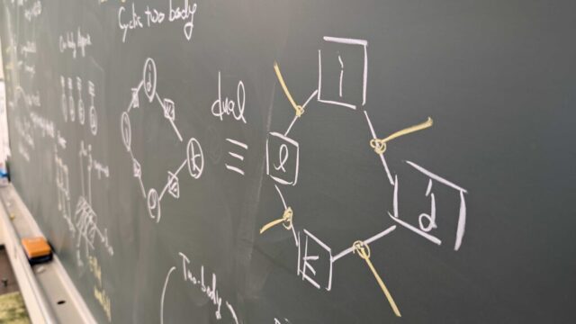 Factor graph